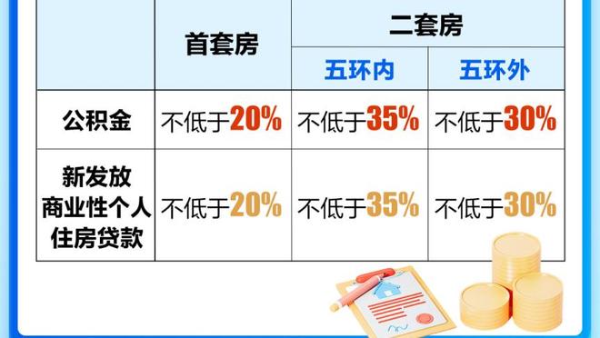 Woj：灰熊将和雅罗签第二份10天合同 同时计划10天合同签佩雷拉